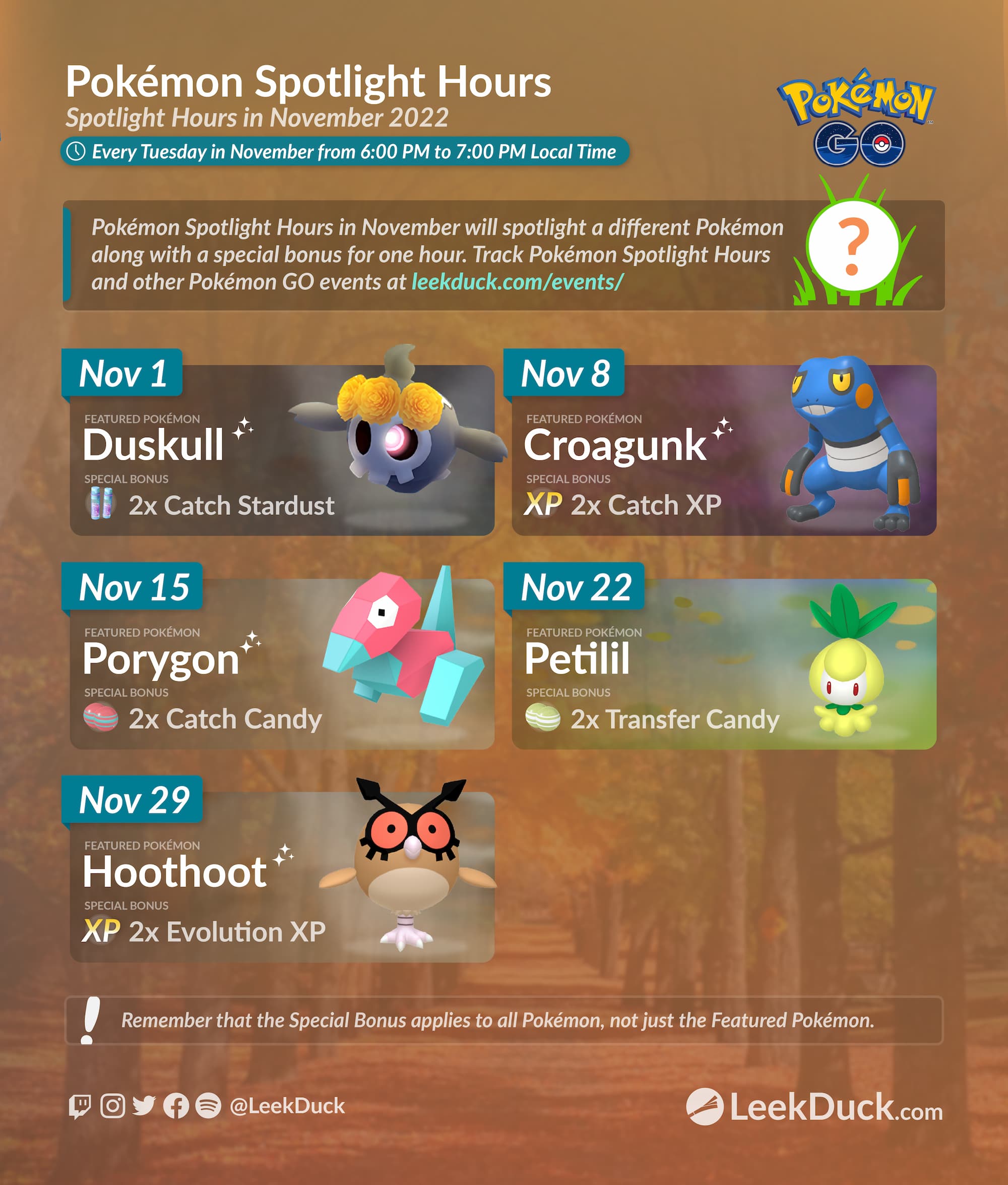 Hoothoot Spotlight Hour Leek Duck Pokémon GO News and Resources